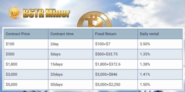 NFT REVIEW Earn passive income stream with BSTR Miner, a top-notch and free Bitcoin cloud mining