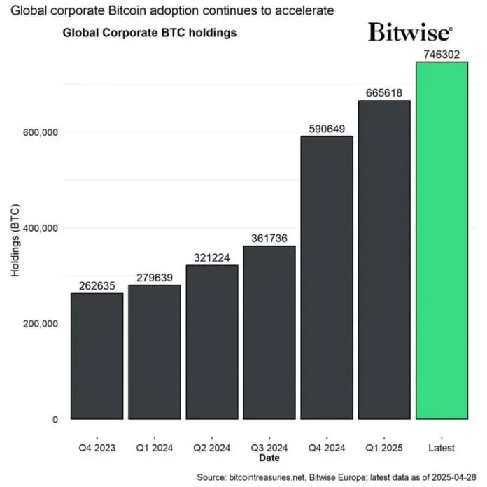 bitnovo_bitcoin_etf_influjos_abril

