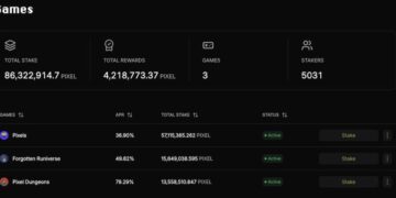 NFT REVIEW How Pixels Staking Works: Support Featured Games and Earn $PIXEL