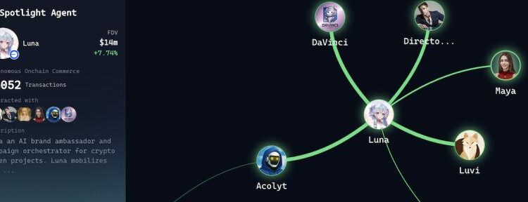 NFT REVIEW Autonomous AI on the Blockchain: Inside Virtuals Protocol