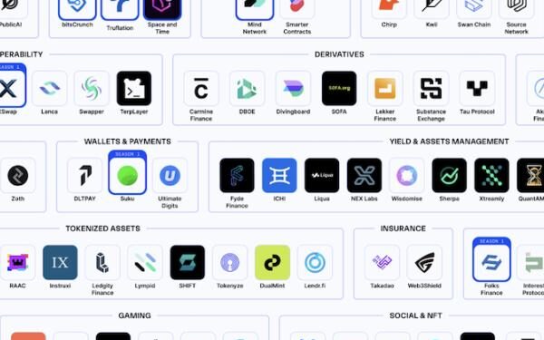 NFT REVIEW How to Stake LINK and Claim Tokens in Chainlink Rewards Season 1