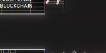 NFT REVIEW MegaETH Explained: Ethereum’s Real-Time Layer-2 with 100K TPS