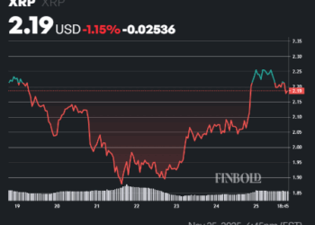 My Crypto Lawyer Sec News Will BlackRock launch an XRP ETF in 2026?