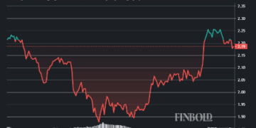 My Crypto Lawyer Sec News Will BlackRock launch an XRP ETF in 2026?