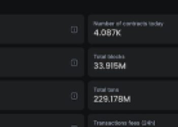 NFT REVIEW Immutable zkEVM and X Merge: Unified Chain to Power Web3 Gaming in 2026