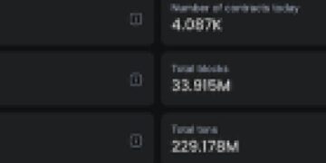 NFT REVIEW Immutable zkEVM and X Merge: Unified Chain to Power Web3 Gaming in 2026