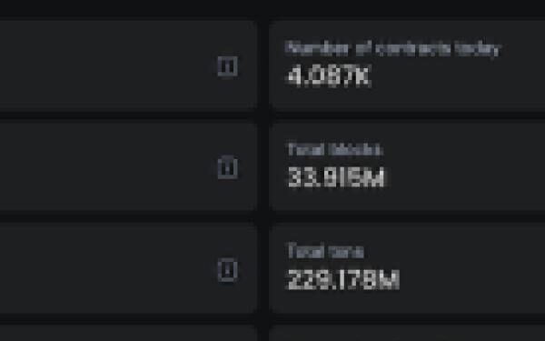 NFT REVIEW Immutable zkEVM and X Merge: Unified Chain to Power Web3 Gaming in 2026