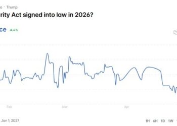 My Crypto Lawyer Sec News Stablecoin yield compromise sends Clarity Act passage odds soaring