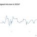 My Crypto Lawyer Sec News Stablecoin yield compromise sends Clarity Act passage odds soaring