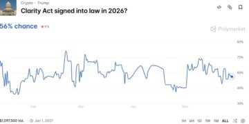 My Crypto Lawyer Sec News Trump pledges to lock in U.S. crypto dominance with the Clarity Act