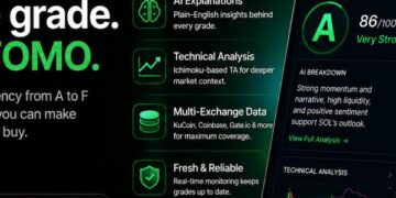 NFT REVIEW CoinIQ Crypto Analysis: The Anti-FOMO Crypto App That Grades Coins Before You Buy