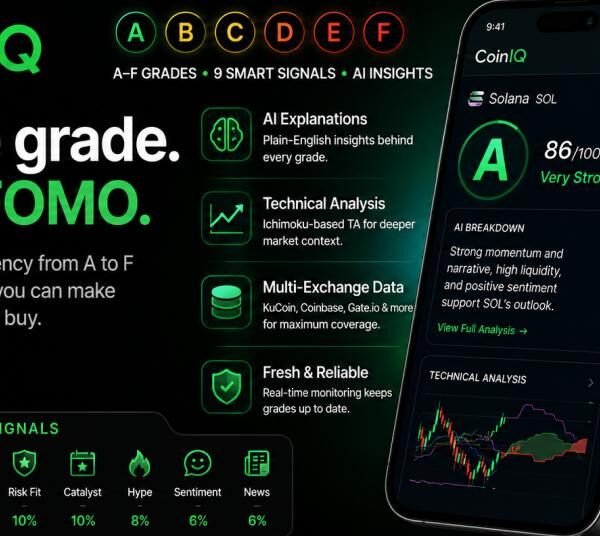NFT REVIEW CoinIQ Crypto Analysis: The Anti-FOMO Crypto App That Grades Coins Before You Buy