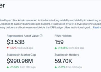 My Crypto Lawyer Sec News Will XRP hit $1.50 after Ripple receives MiCA license to expand in EU?