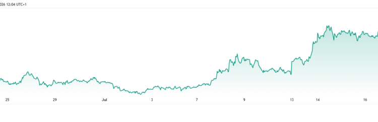 My Crypto Lawyer Sec News Is Oil headed for $100 as U.S. strategic reserve hits 40-year lows