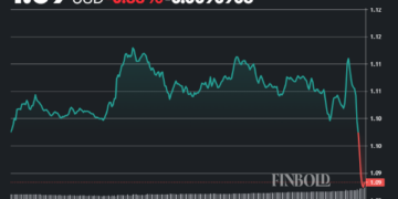 My Crypto Lawyer Sec News XRP price forecast ahead of CLARITY Act vote next week